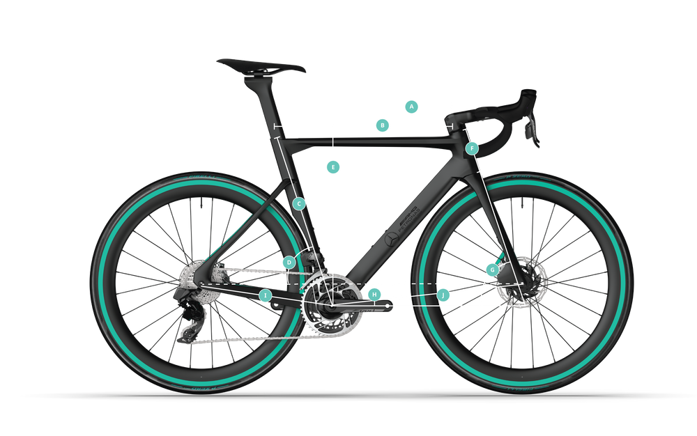 Road Edition Mercedes AMG F1 Road Bike n Bikes n Mercedes AMG F1 Bikes